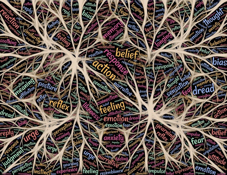 Mental Human Experience - Free image on Pixabay